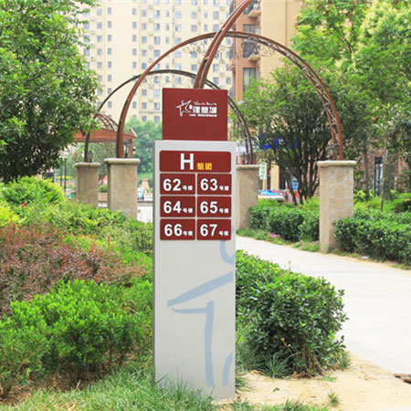 房地產(chǎn)標(biāo)識(shí)系統(tǒng)設(shè)計(jì)主要有哪些分類 